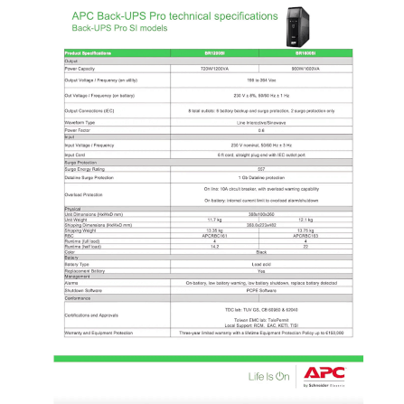 เครื่องสำรองไฟฟ้า APC 900VA 540 วัตต์ รุ่น BR900MI-3Y EASY UPS 3 ช่อง ป้องกัน ไฟตก ไฟเกิน_7
